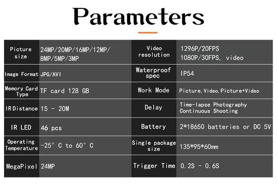 PR300C WIFI Av Kamerası i1296P IP54 Suya Dayanıklı PIR kablosuz APP